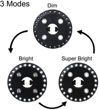 Load image into Gallery viewer, Patio Umbrella Light