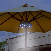 Load image into Gallery viewer, Patio Umbrella Light
