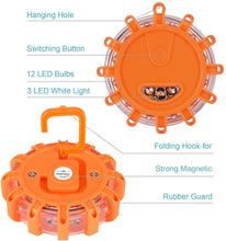 Load image into Gallery viewer, Magnetic LED Emergency Safety Flare Set （Set Of 2）

